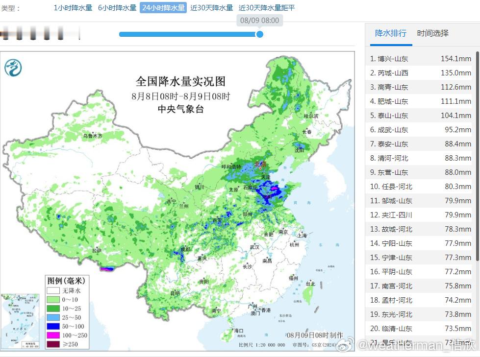 【强降雨和强对流逐渐南压】昨天到今晨，山东山西河北站点包揽降水榜前十，多地出现暴