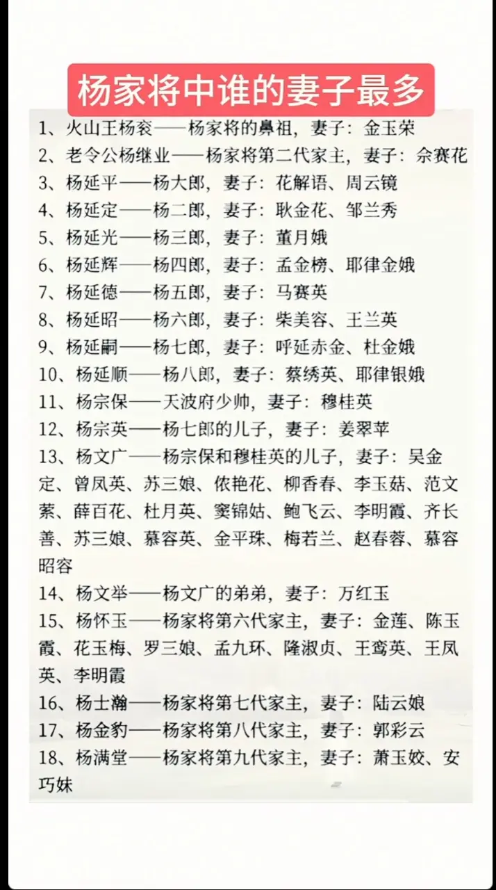 因统计角度的区别，展示内容可能有不同的说法，内容仅供参考