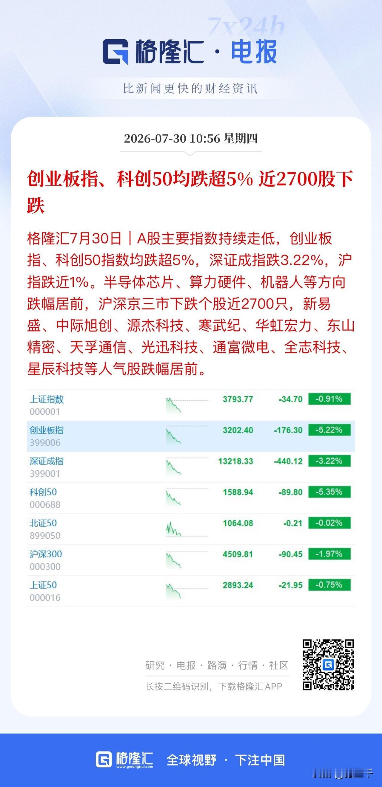 干，干，干！
非理性下跌的时候，
相当于把装满钱的皮夹子扔在地上，
你只要弯下腰