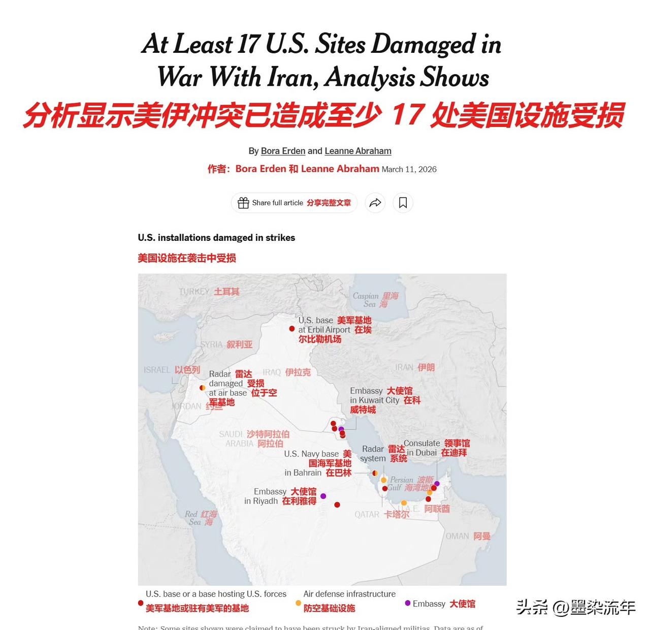 《纽约时报》真的统计出了一个触目惊心的数字：自美以联手打伊朗以来，伊朗扔回去的导