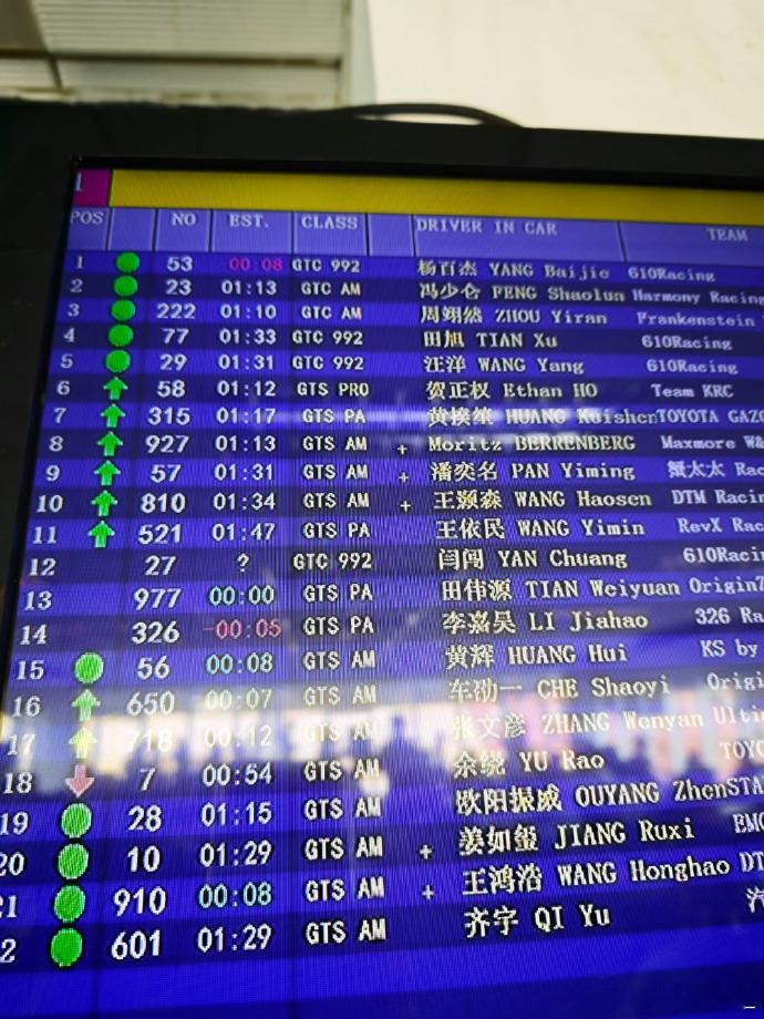 王一博粉丝估计高兴坏了这回旋镖……难评有没有可能就是热搜影响了心情？或者流量拿到