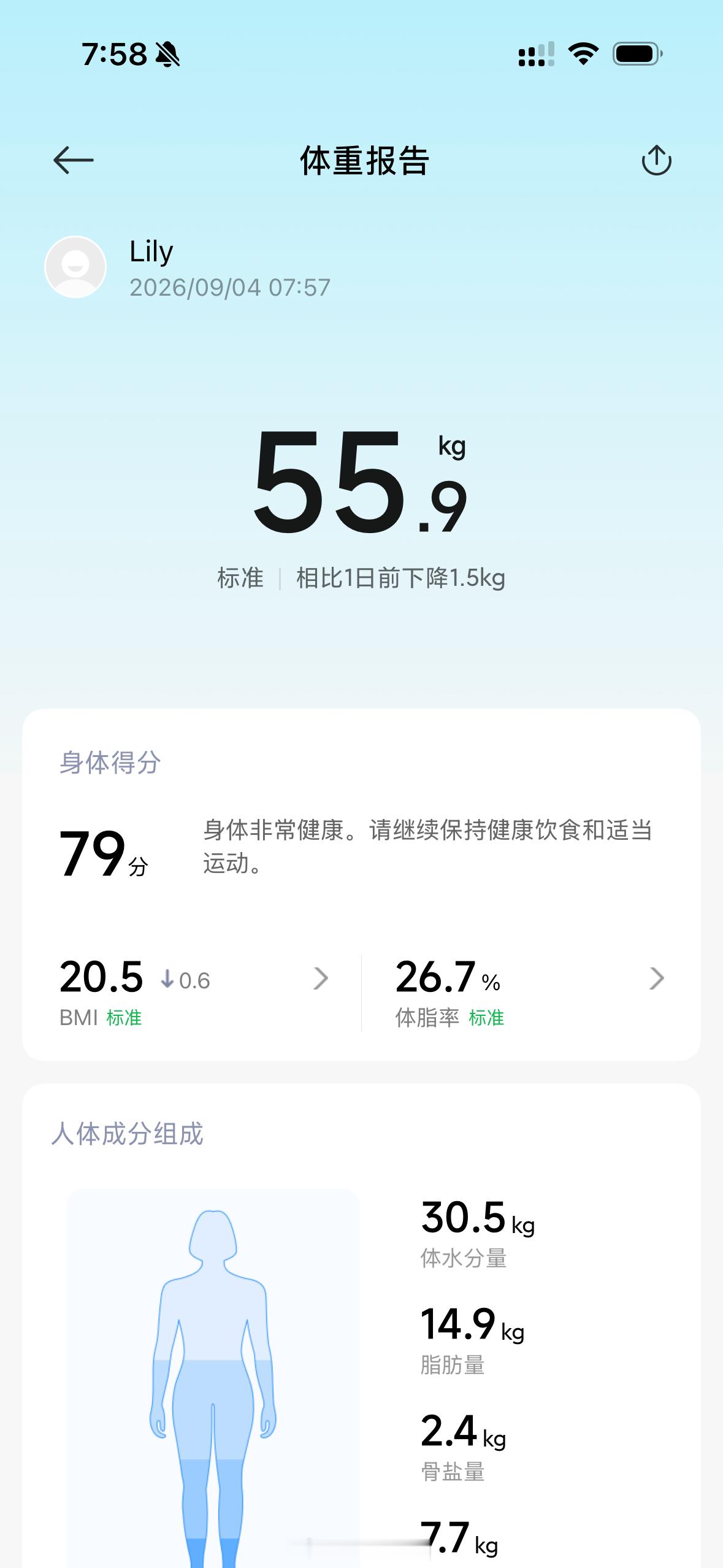 最近运动+工作，55.9了 ​​​