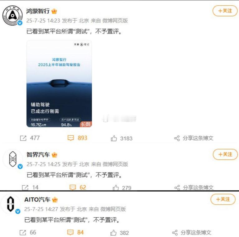 🌼系 汽车 统一回复 ：不予置评买车 电子产品 房子 你会考虑价值观 道德绑架