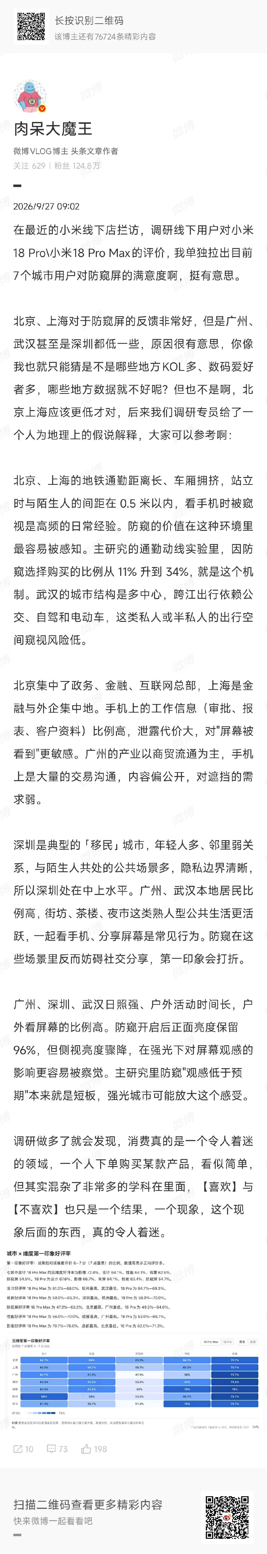 卢伟冰拉黑10年米粉雷军评论区呼吁无防窥版小米18Pro 雷军防窥这个我深有体会