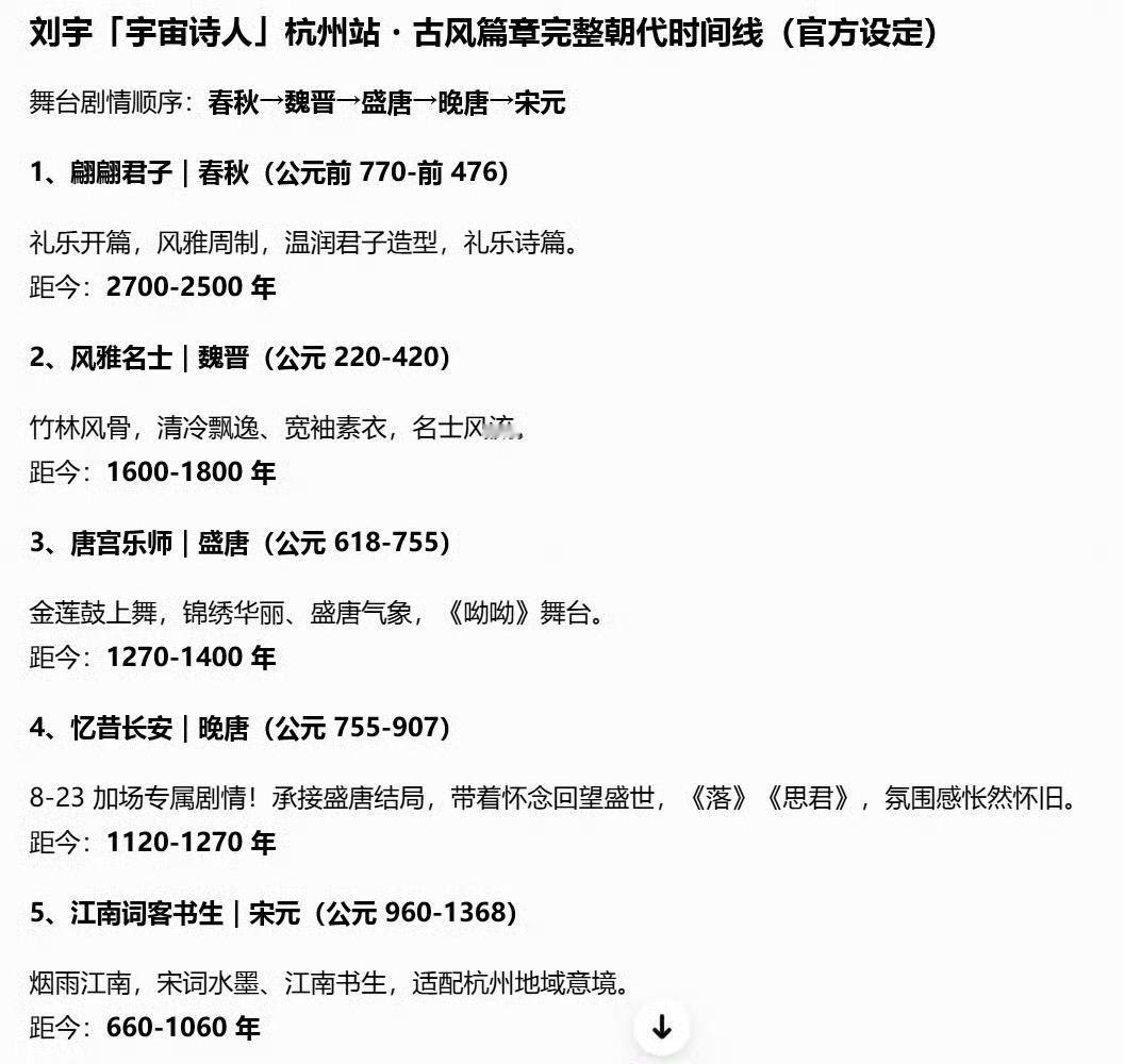 看见xyw问的豆包杭州演唱会朝代时间线，最感谢ai的时刻，显得我更没文化了[来抱
