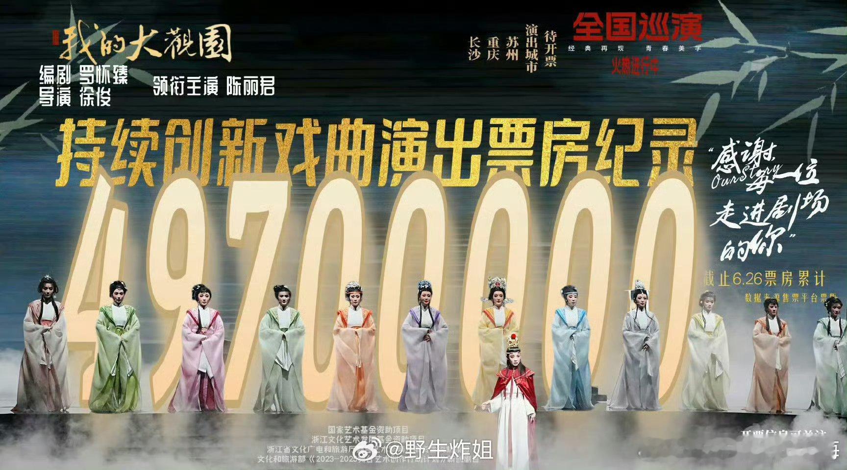 陈丽君《我的大观园》最新票房4970000，这水平怎么样？ ​​​
