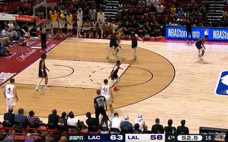 克内克特本场命中率14中3，三分7中1。 nba夏季联赛 ​​​