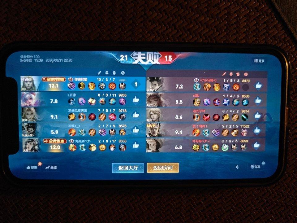 王者荣耀[超话] 什么👻玩意儿，本来要逆风翻盘了，被偷家了[怒]已气s ​​​