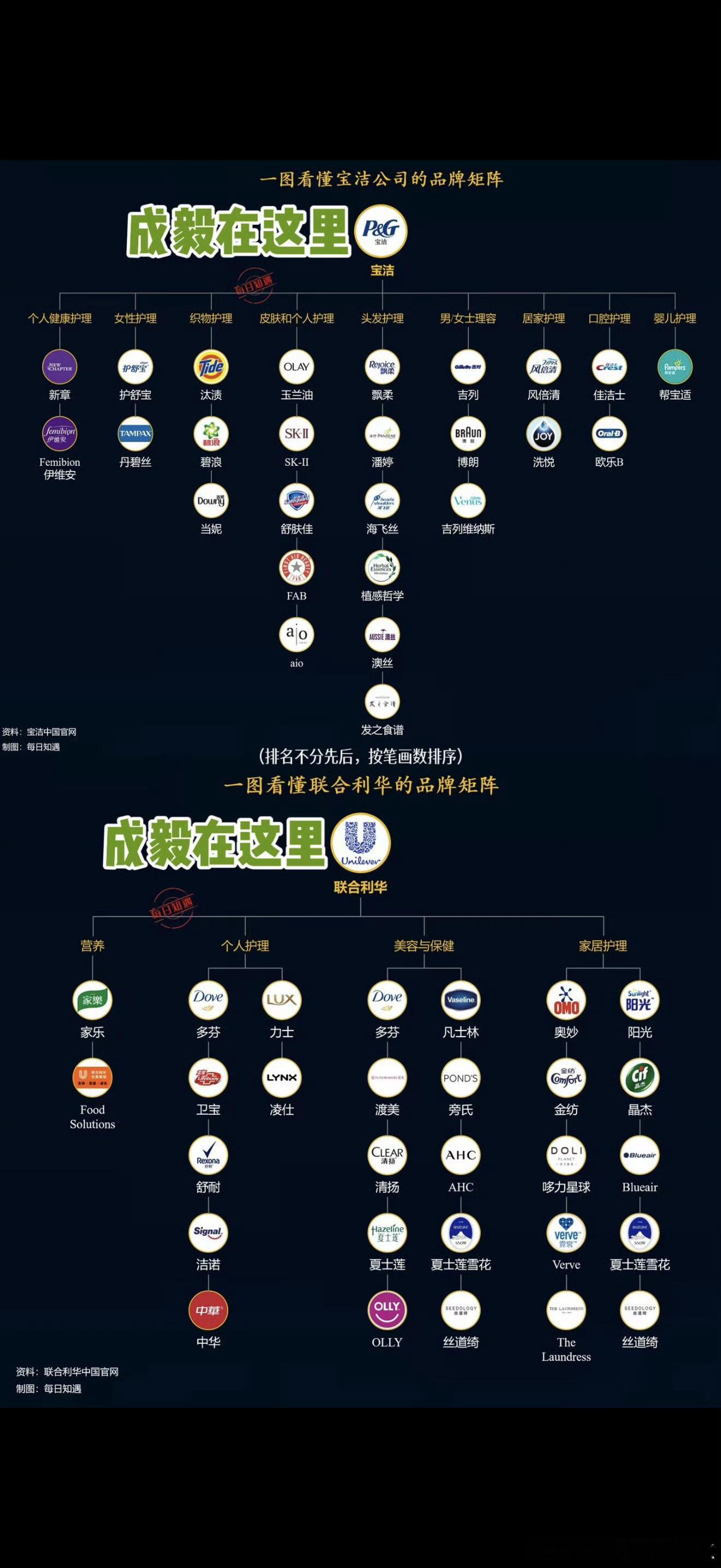 对于事业粉和慕强p来说，我真的爽到了[嘻嘻]成毅老师实属牛批plus！ ​​​