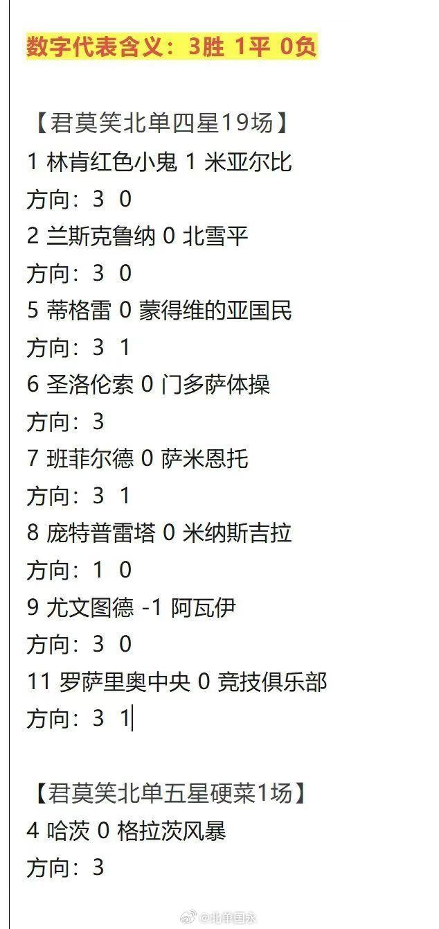 北京单场 北单7月28日扫盘🔥 