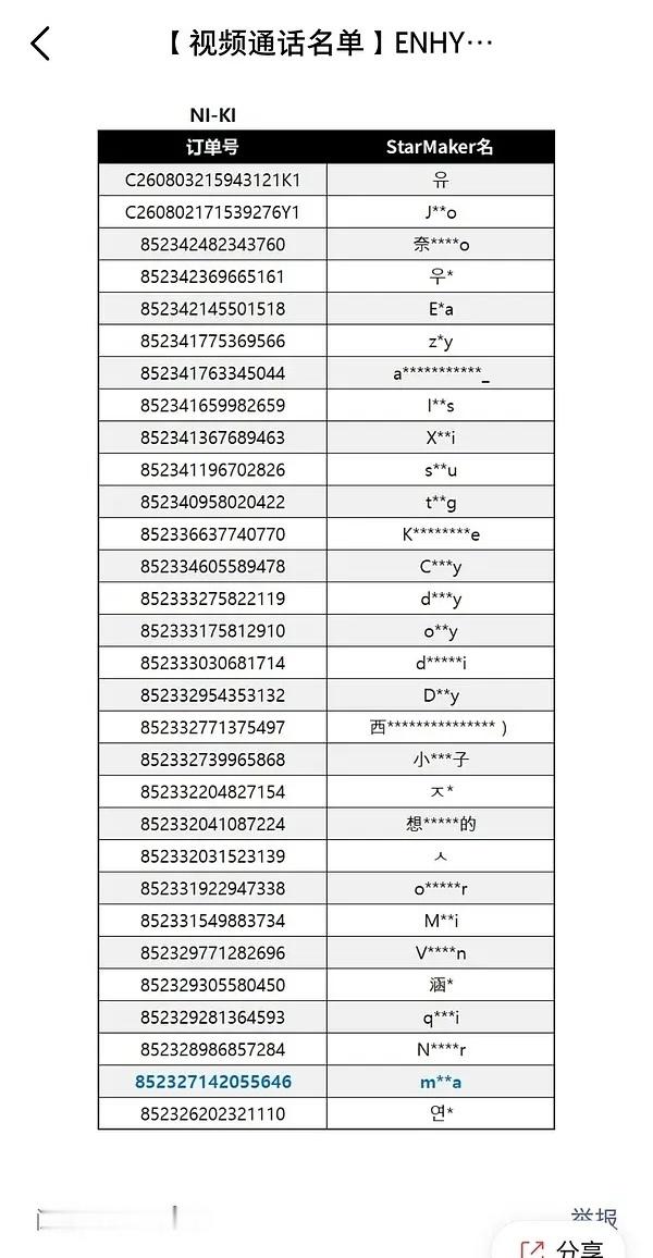 Mina中了西村力签售 西村力那个签售姐Mina今天还中了他签售蓝色字还是榜一投