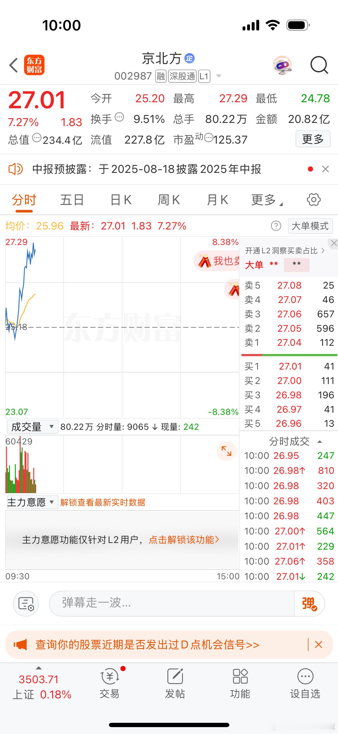 京北方需要拉板才能带飞数字货币，这票还真模仿了中信海直两板后调一天第三天继续，今