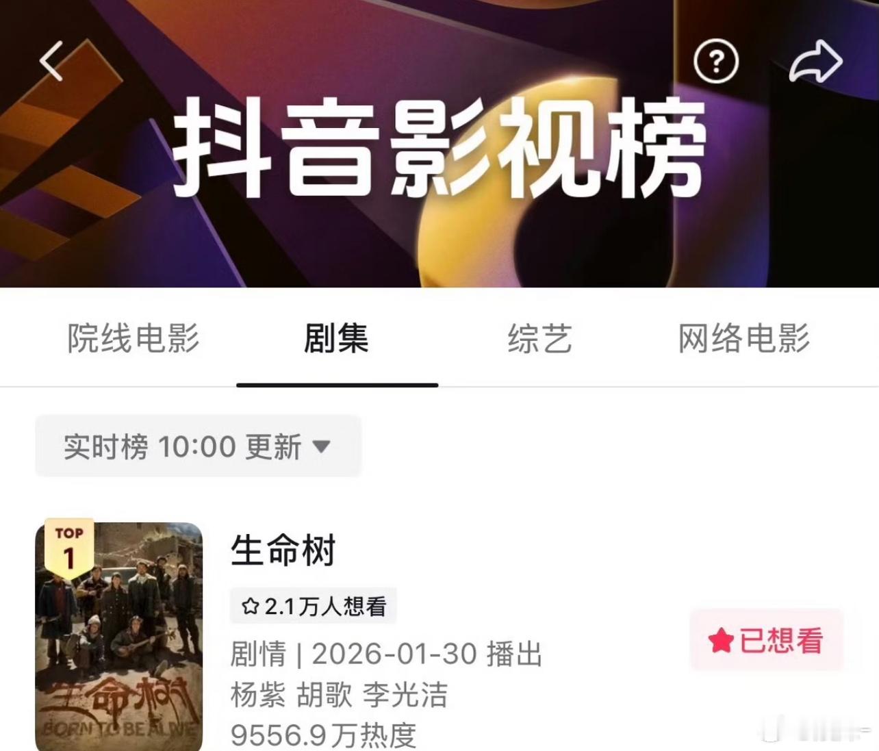 生命树这种才是有效定档！昨天定档，抖指122.2w，爱奇艺双榜第一抖剧集热度第二