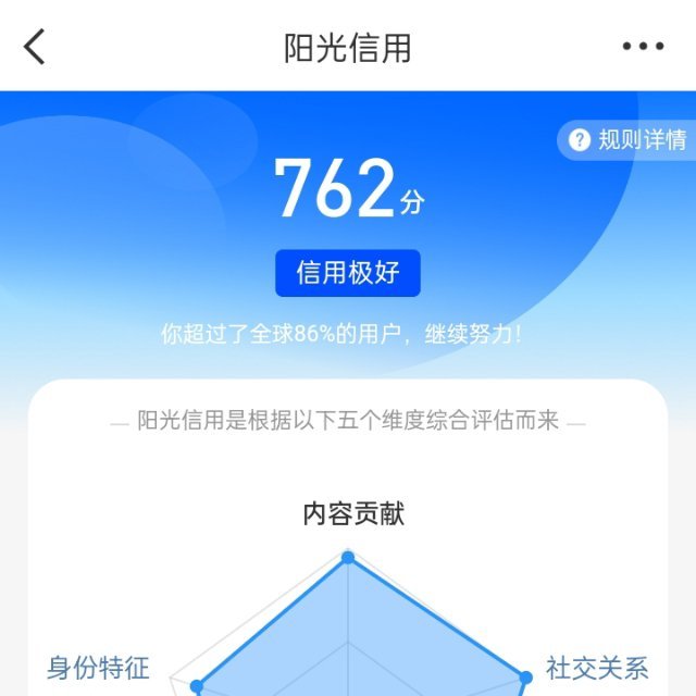 只涨了1分