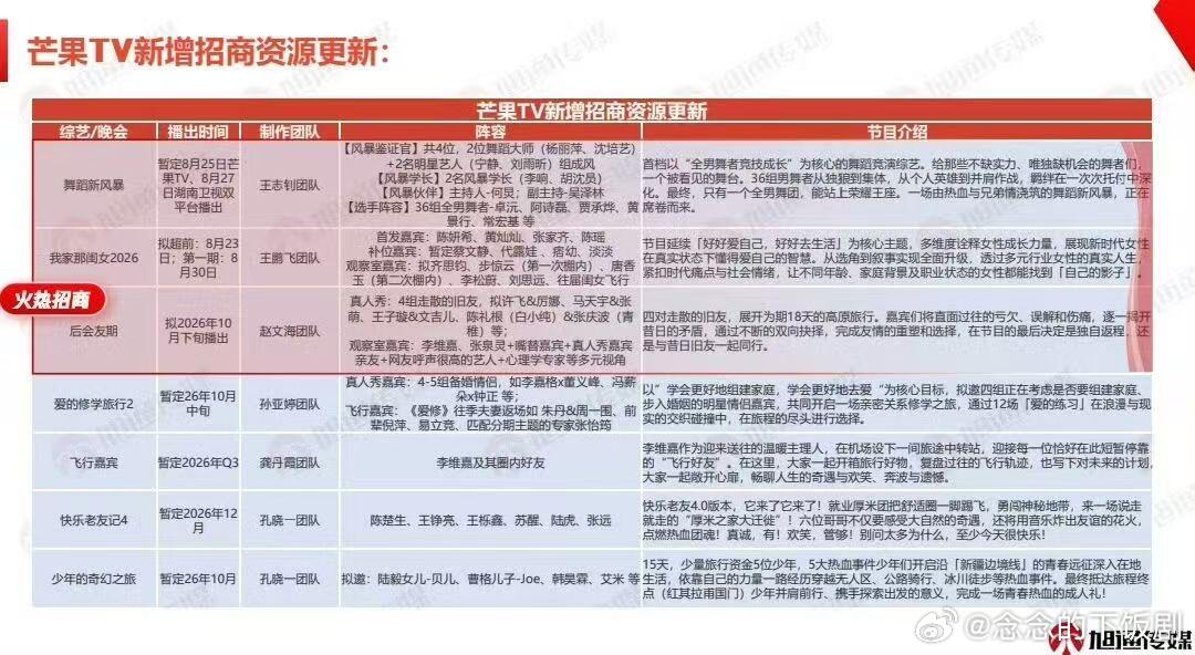 团综团综我们喜欢你🫶老友记4！好期待！团综团综我们喜欢你快乐老友记‖再就业男团
