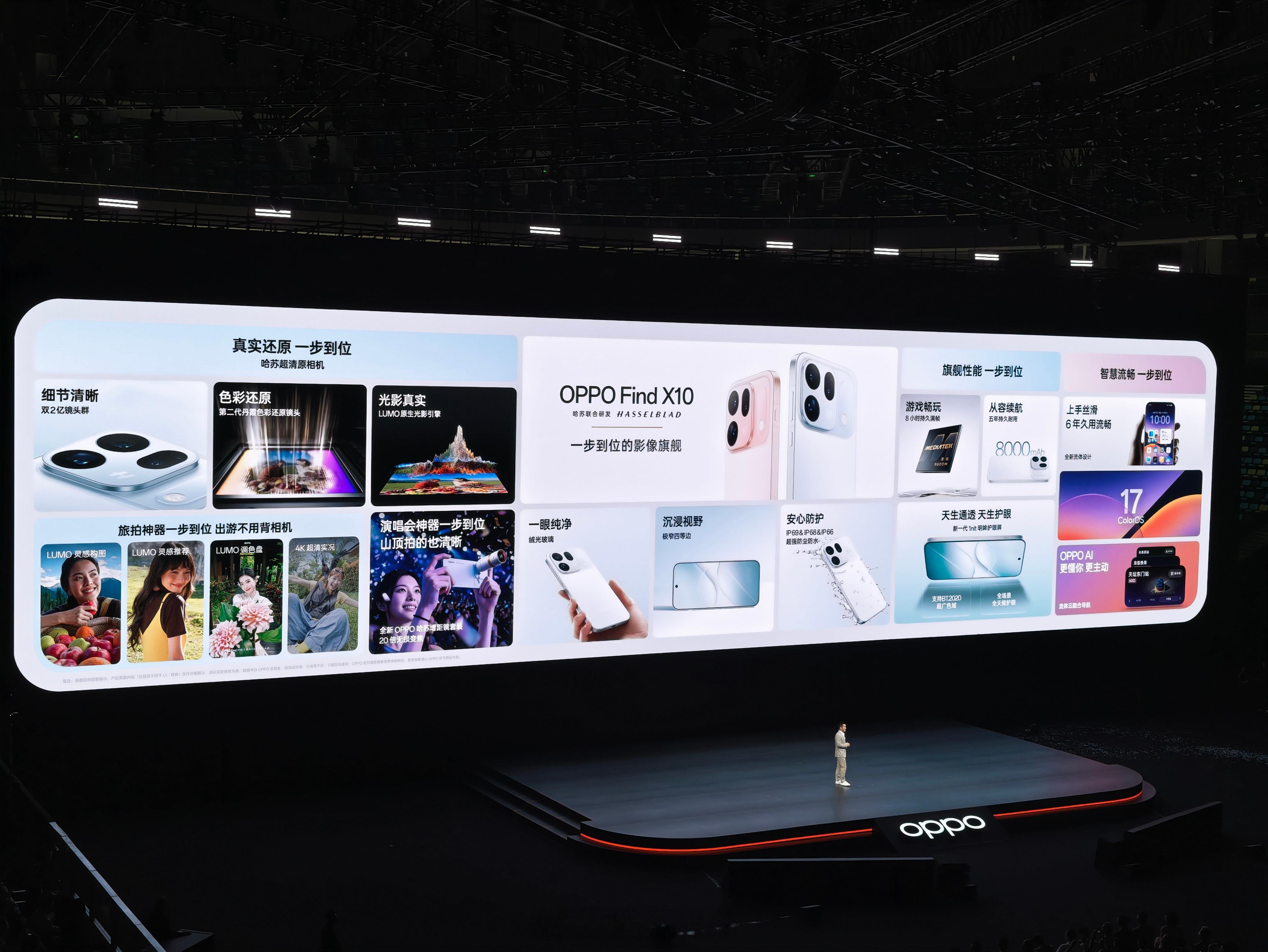 大家觉得OPPO Find X10 价格怎么样[流鼻血][流鼻血][流鼻血]Fi