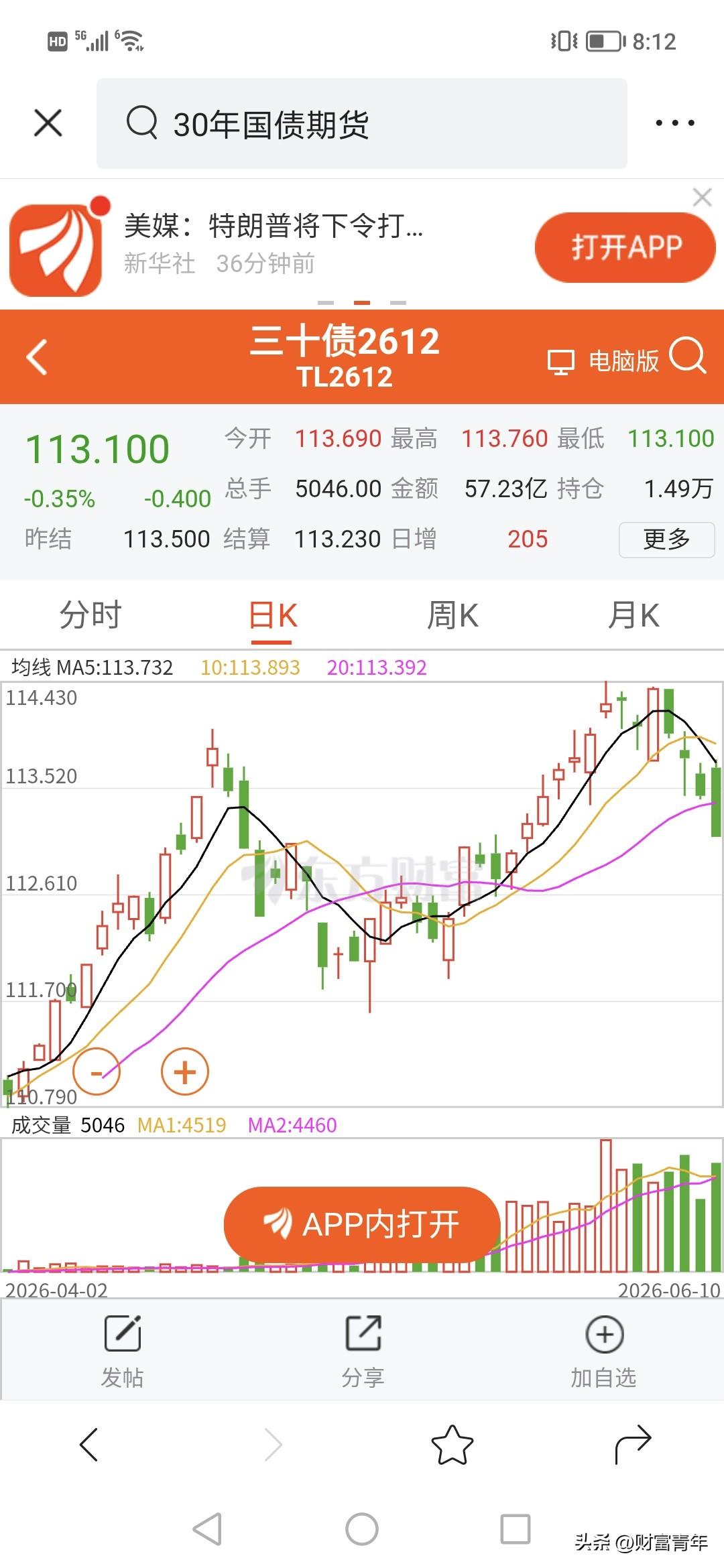 债市开始疯狂砸盘，30年债累计下跌了1%，就四天！！！全球债市行情 国家债市