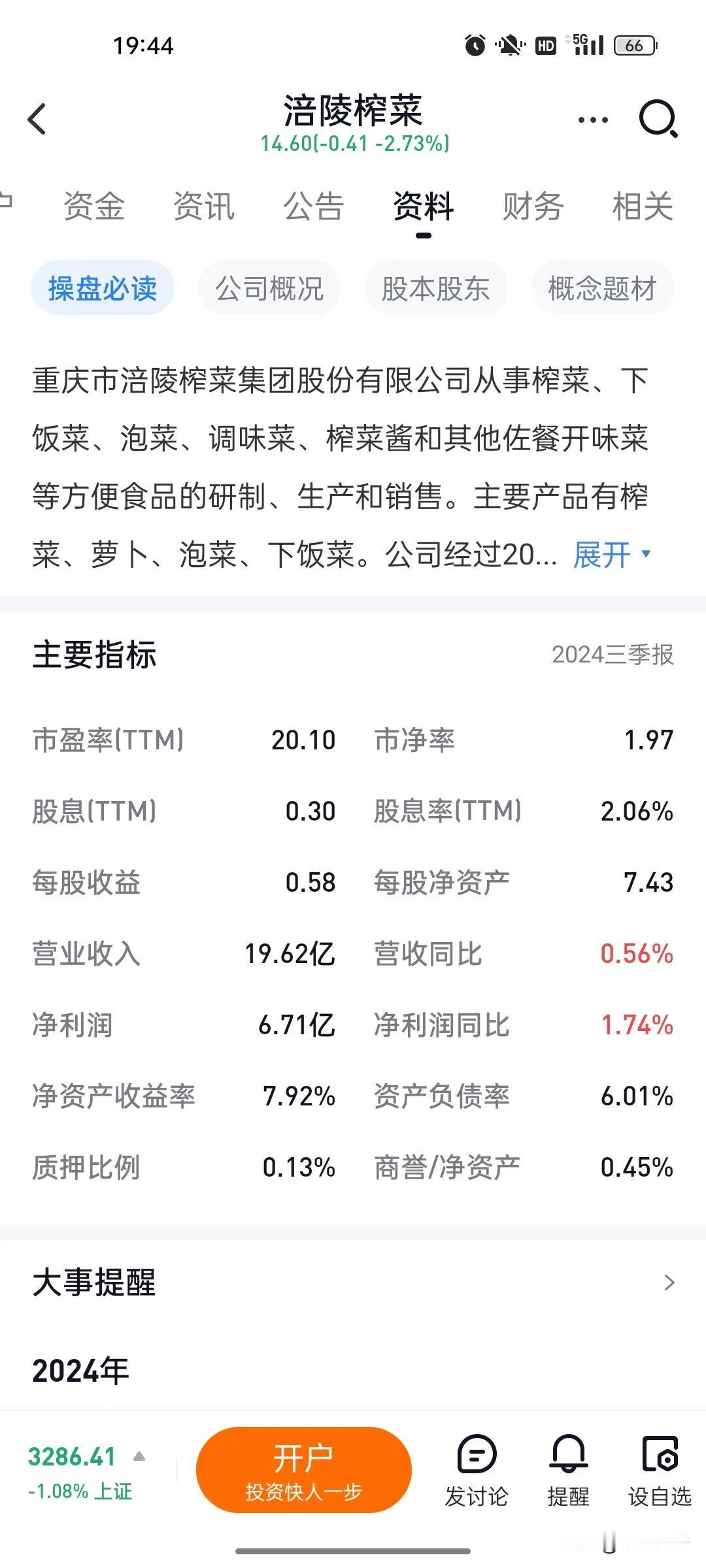 涪陵榨菜三季度业绩出来了，大概看了一下感觉还不错。
退休的董事长周斌全和妻子都退