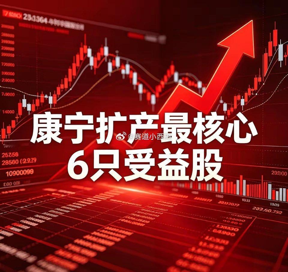 沪深股市康宁扩产核心6大受益概念股1. 太辰光｜连接器绝对龙头核心逻辑：康宁核心