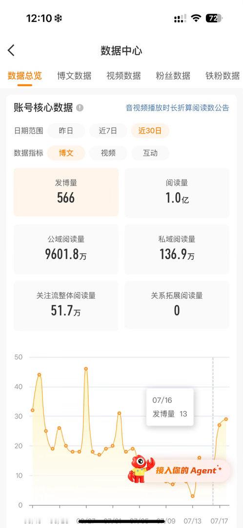 哎哎 