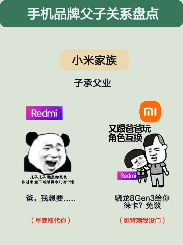 手机品牌父子关系盘点