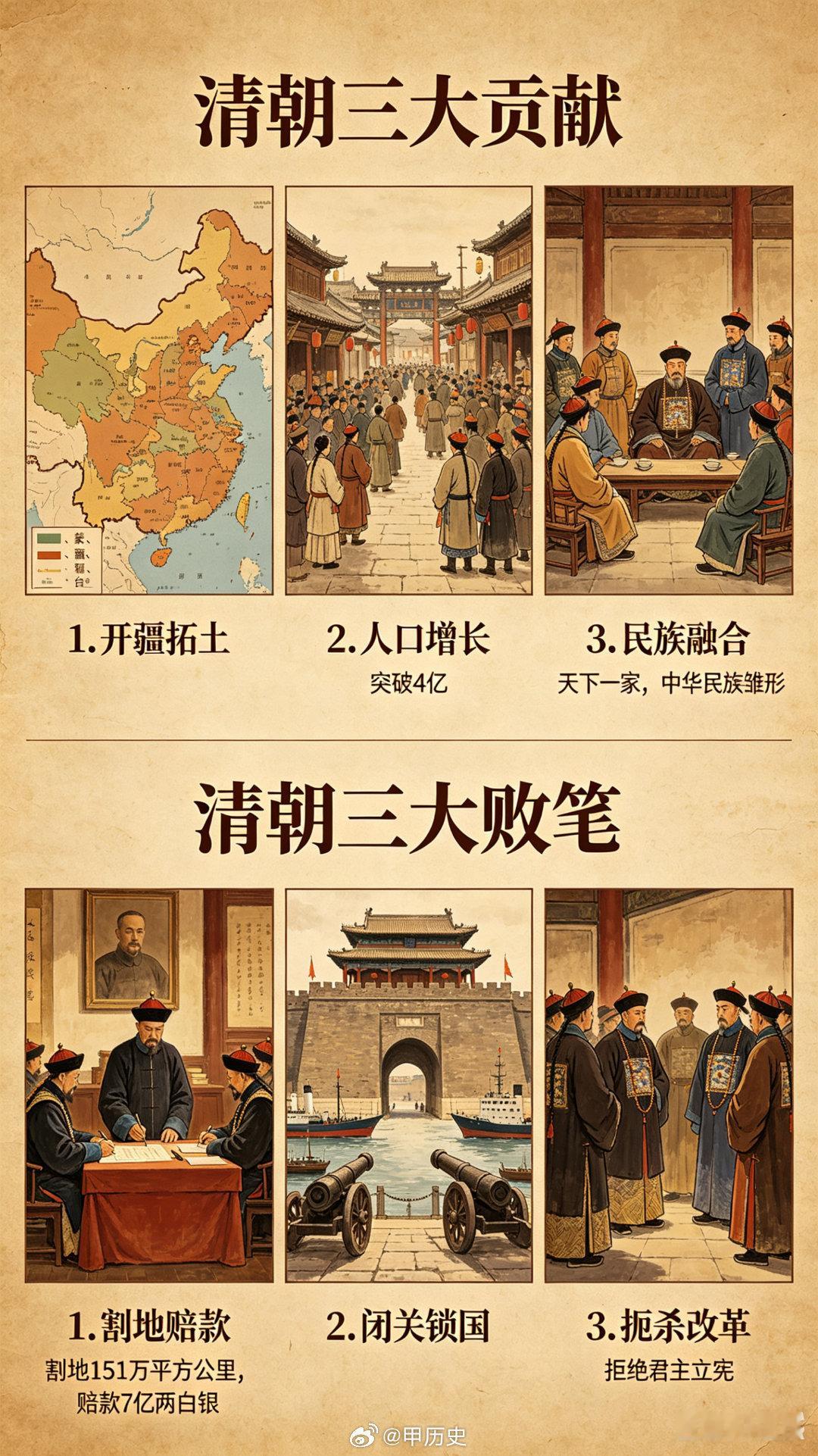 【清朝的三大贡献与三大败笔】第一贡献，开疆拓土，把蒙、藏、疆、台纳入实控，奠定我