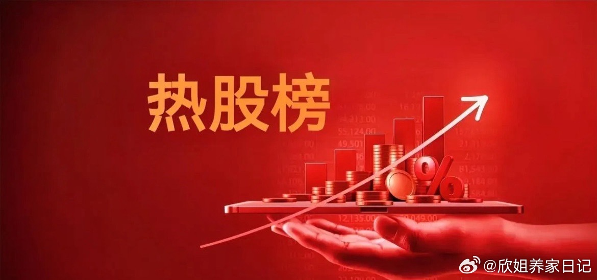 明天（6月5日）36只热门股走势分析已整理好，分4篇发布，其中第三篇为今日热门涨