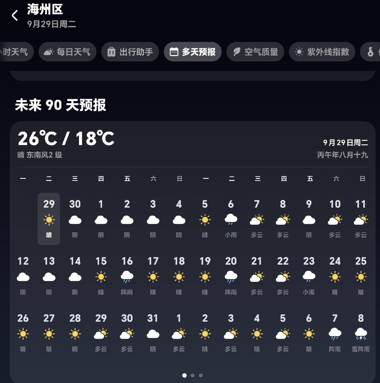 地点：连云港。9.29随记。
节假日期间天气状况不甚好，不是阴天就是断断续续下着