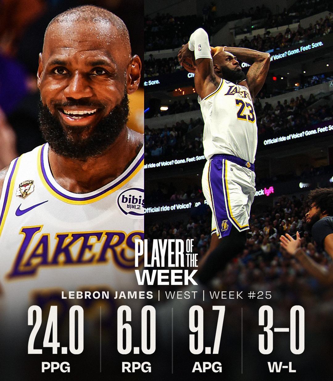 常规赛最后一周的东西部周最佳：英格拉姆&詹姆斯。NBA