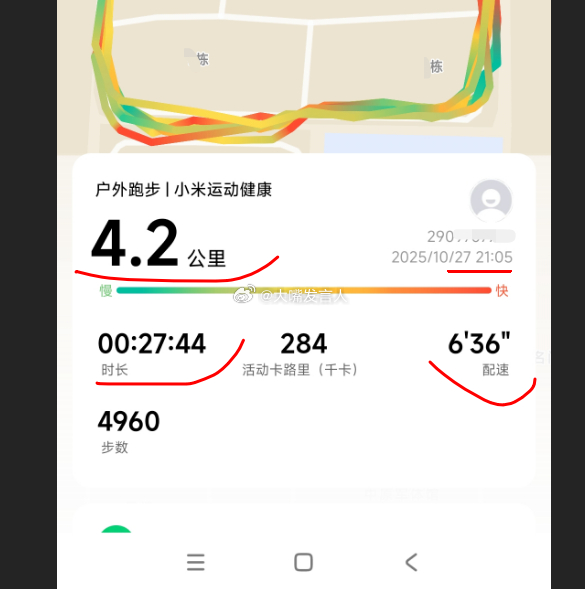 今晚的慢跑，耗时28分钟，跑了4公里，配速6分36，感觉还行[good][goo