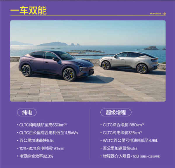 小鹏MONA L03在德国慕尼黑正式全球上市，12.38万元起！以“年轻人第一台