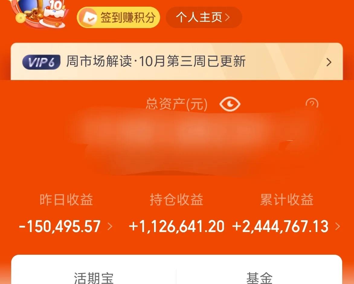 万日长投第2819天，上周五基金收益-15W。
到了该调整的时候，市场就会调整，