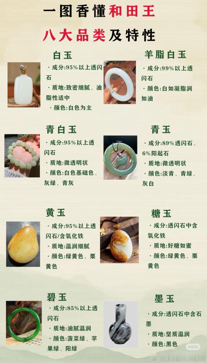 未来半个月我们主场是新疆和田玉喜欢的姐妹，一定不要错过这次一对一的精选 