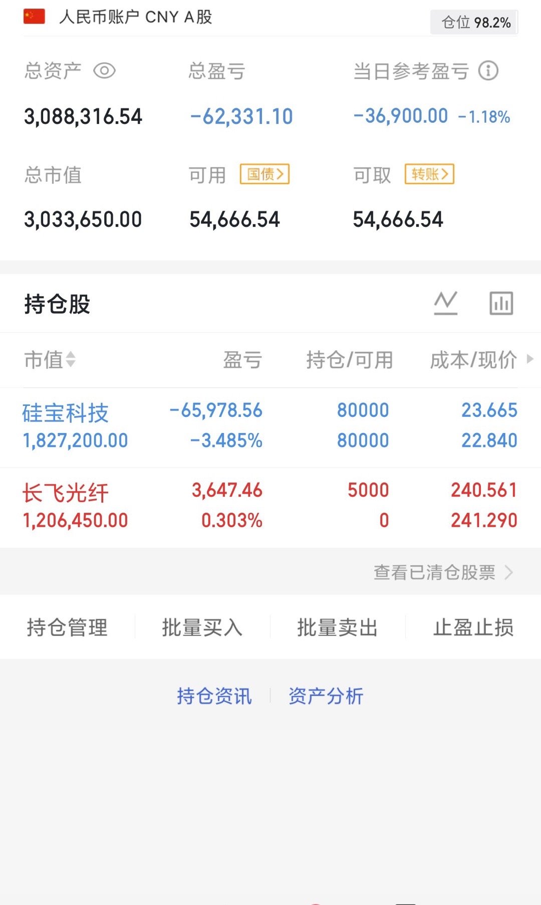 刚进长光，收到回复666 