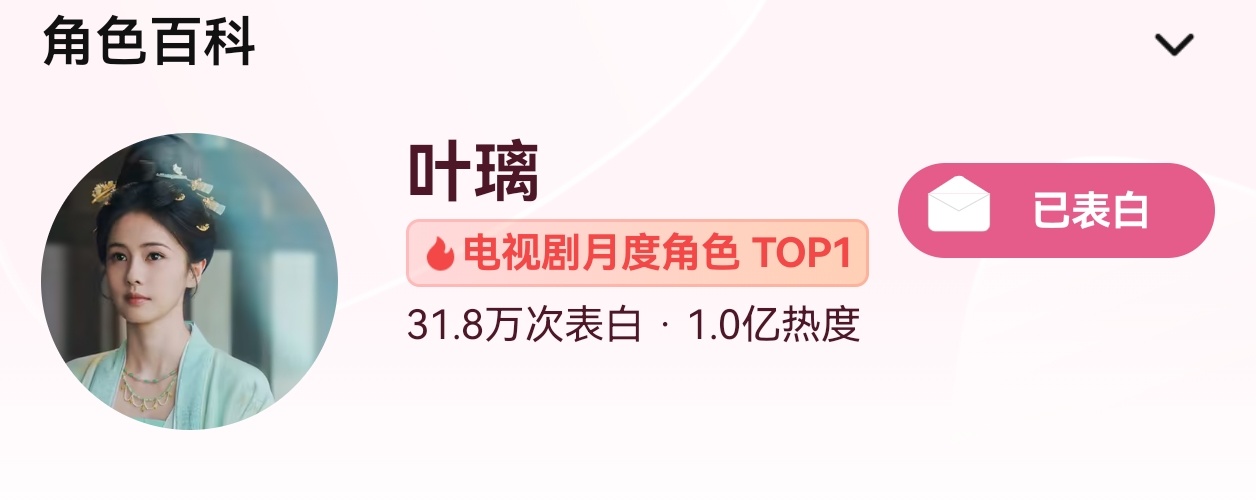 扛剧流量花带来独生女叶璃！白鹿粉丝托举独生女叶璃！现在单人角色总热度值首日破亿！
