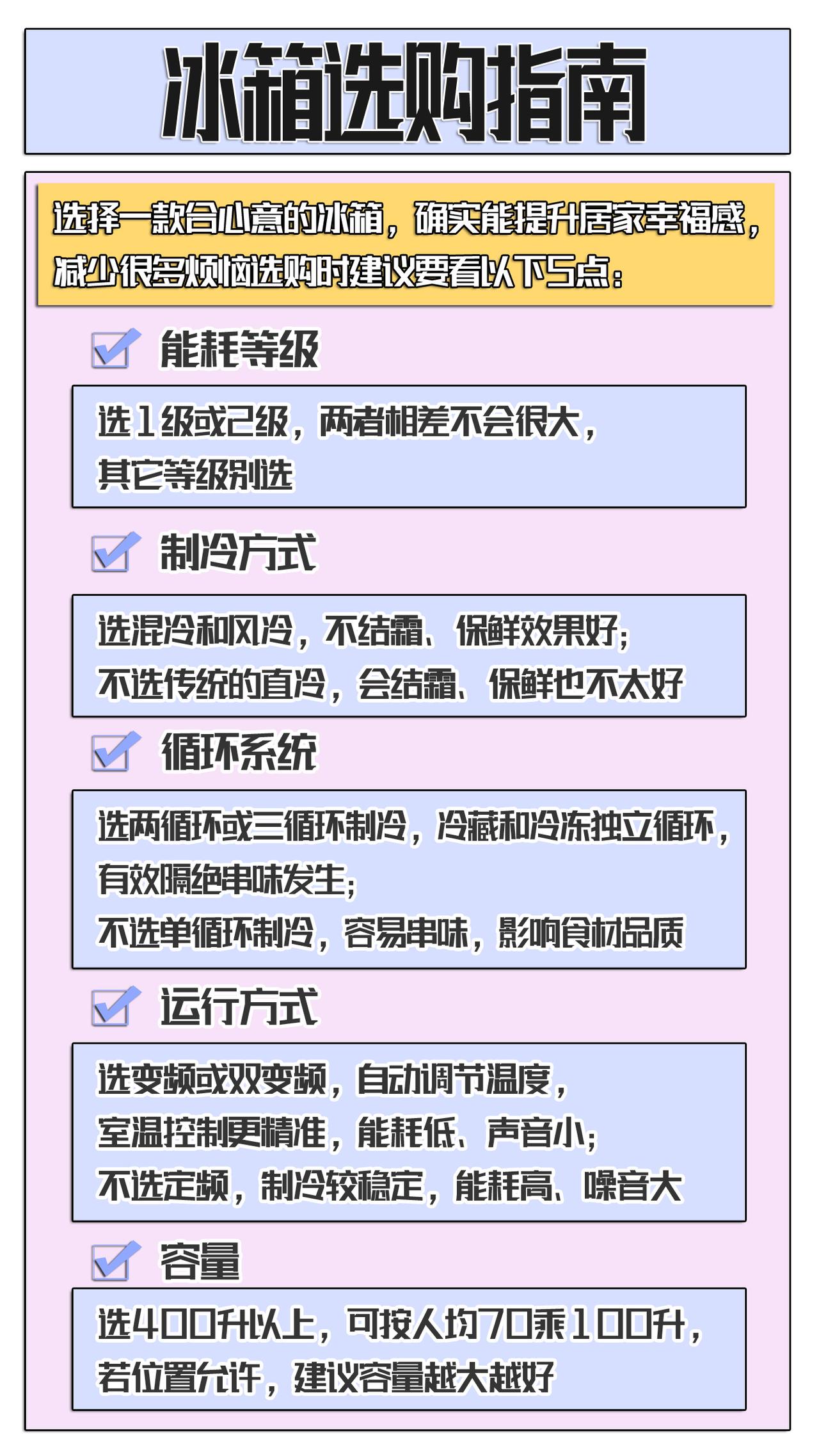 选择一款合心意的冰箱，确实能提升居家幸福感，减少很多烦恼，选购时建议要看以下5点