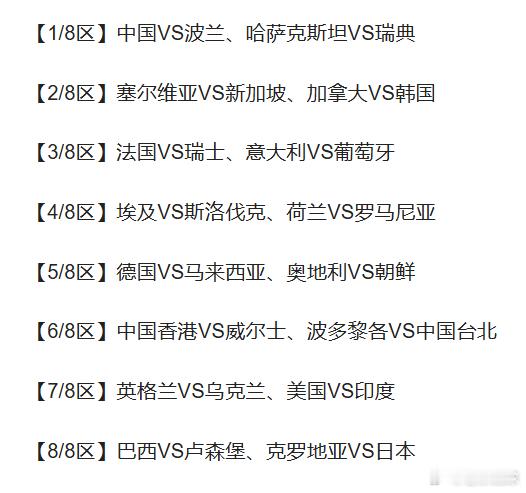 乒乓球 女团第二阶段淘汰赛出炉相比于男团而言，女团的签位也是非常的好当然，这也是
