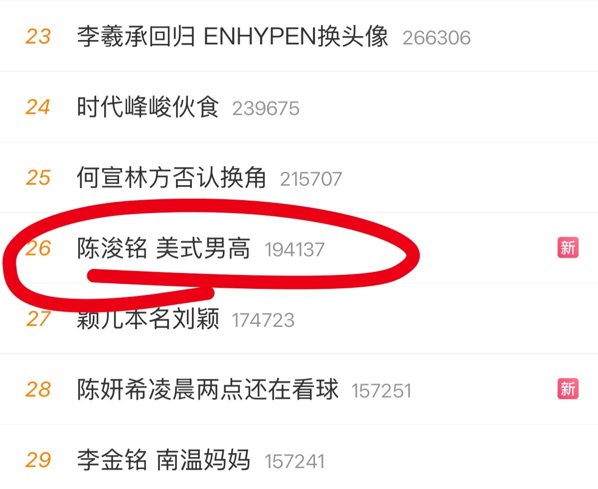 来，拿出二番该有的排名，无能的愁笔f̀ẁ凭啥在我们前面。所有人动起来，我要在前
