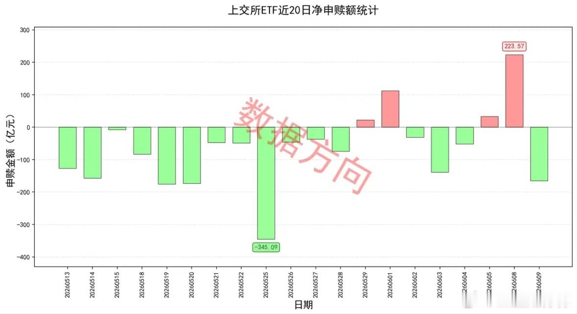 美方最新将阿里巴巴、比亚迪等多家中国龙头企业列入所谓
