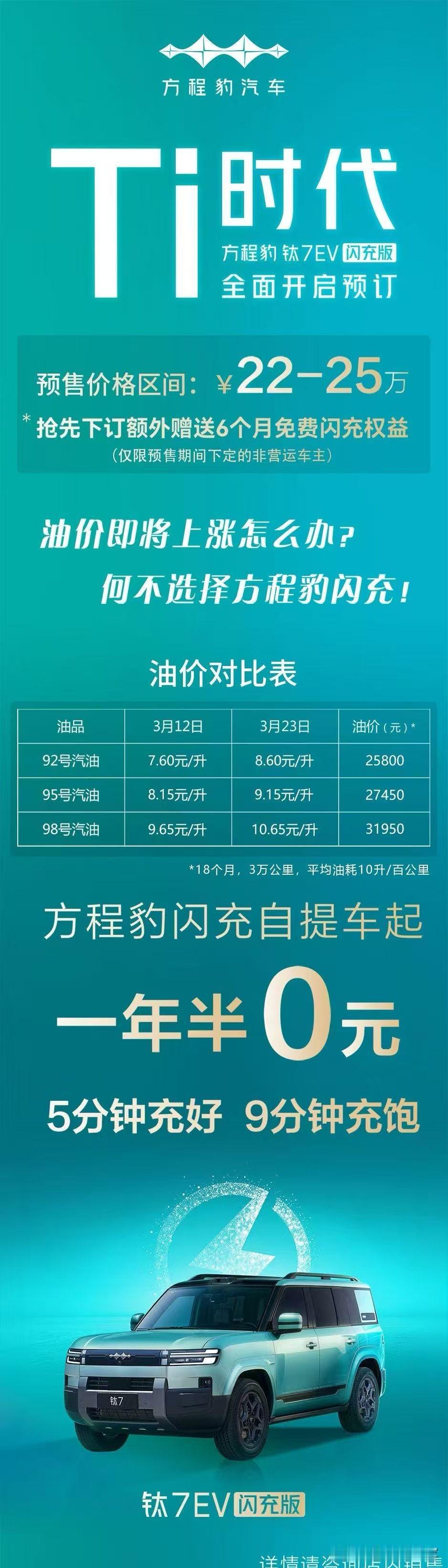 豹子用油价搞营销？这波操作我先笑为敬😂
 
为了让你买电车，连油价都能当“流量