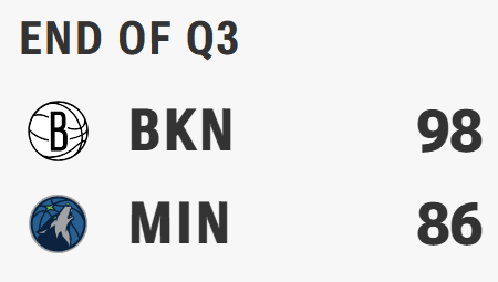 托马斯要是能一直这么打，那篮网已经是附加赛球队了...篮网vs森林狼NBA