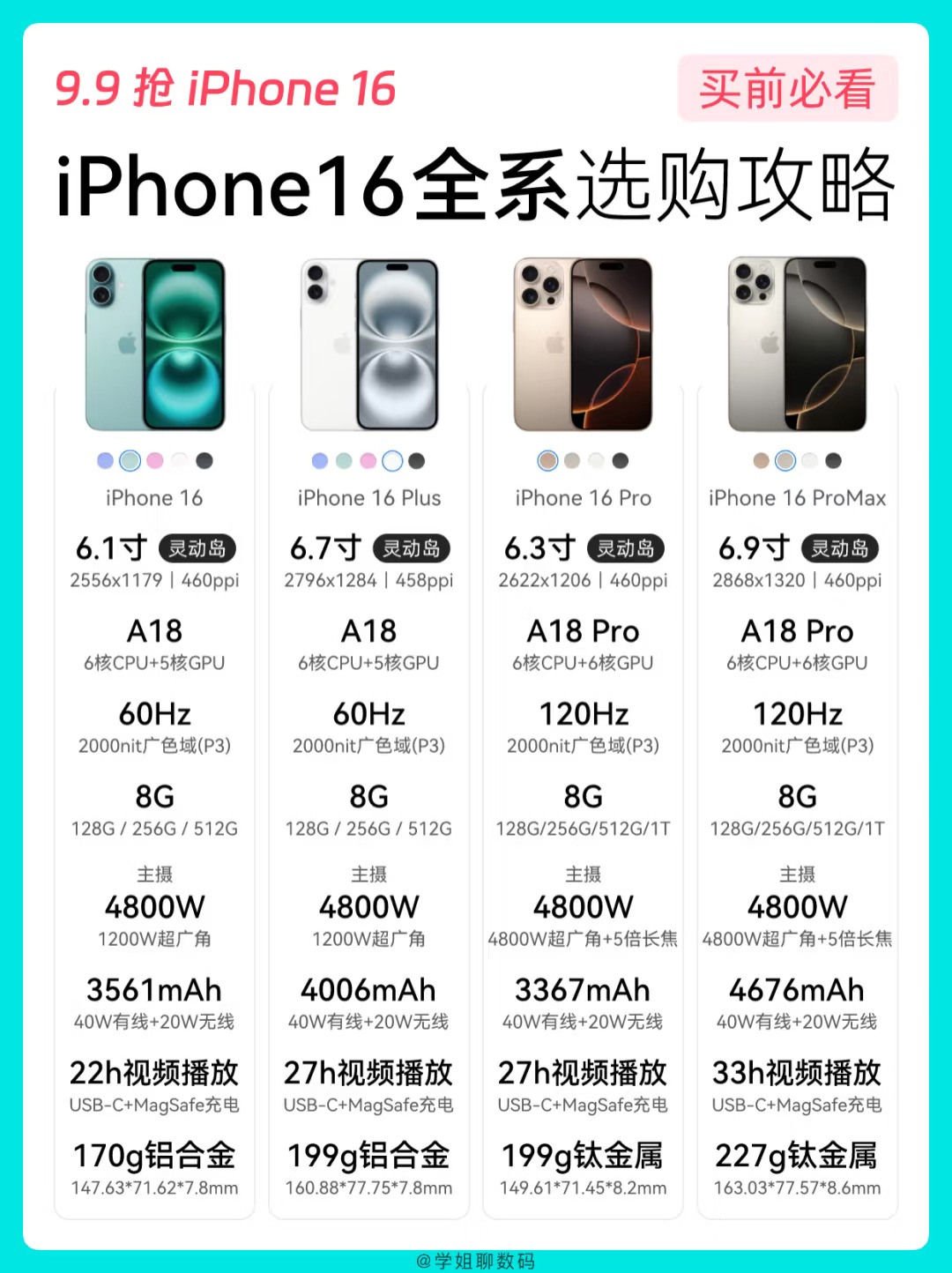 iPhone 16系列选购推荐，附9.9抢购攻略