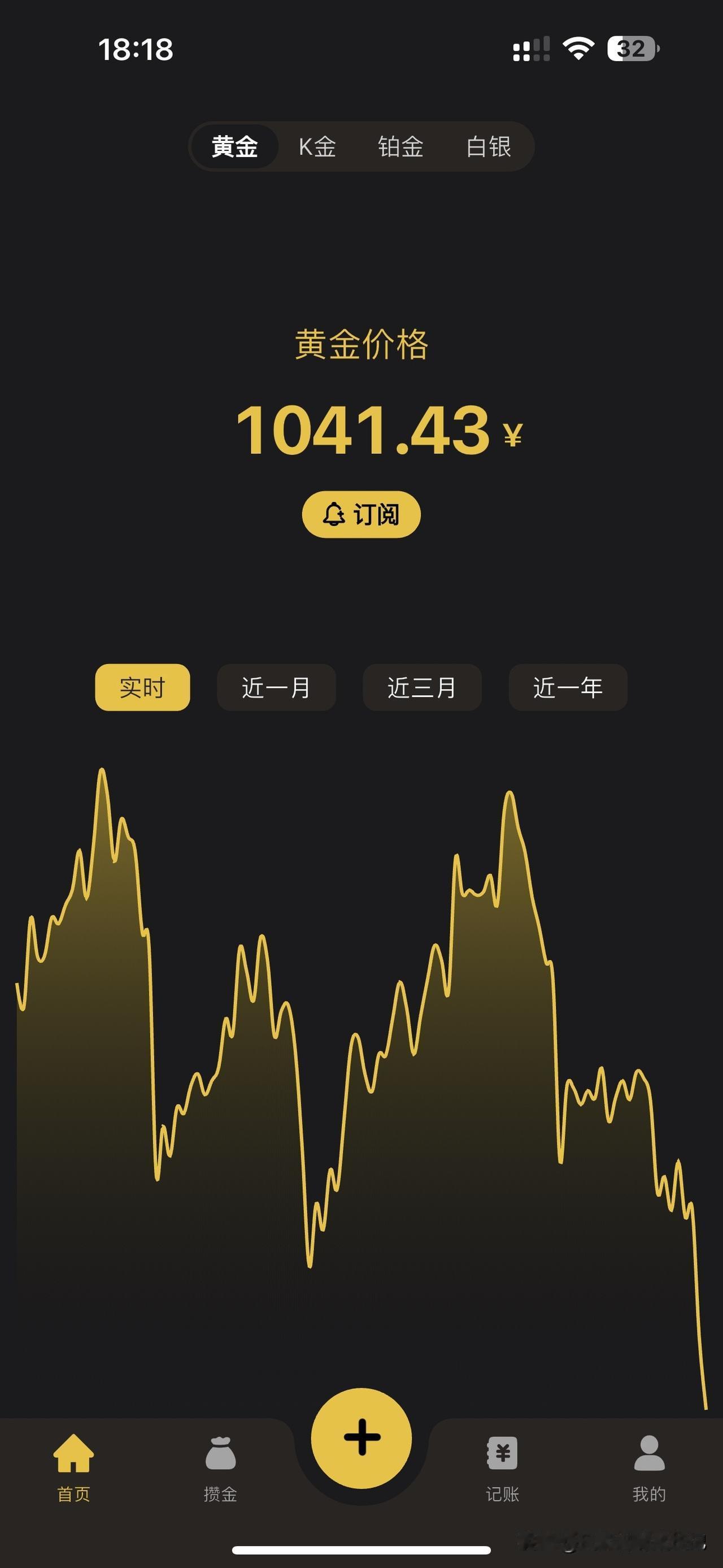 现在黄金已经1041.43了，
我的天呐，有人说可能会掉到三位数。
是真的吗？