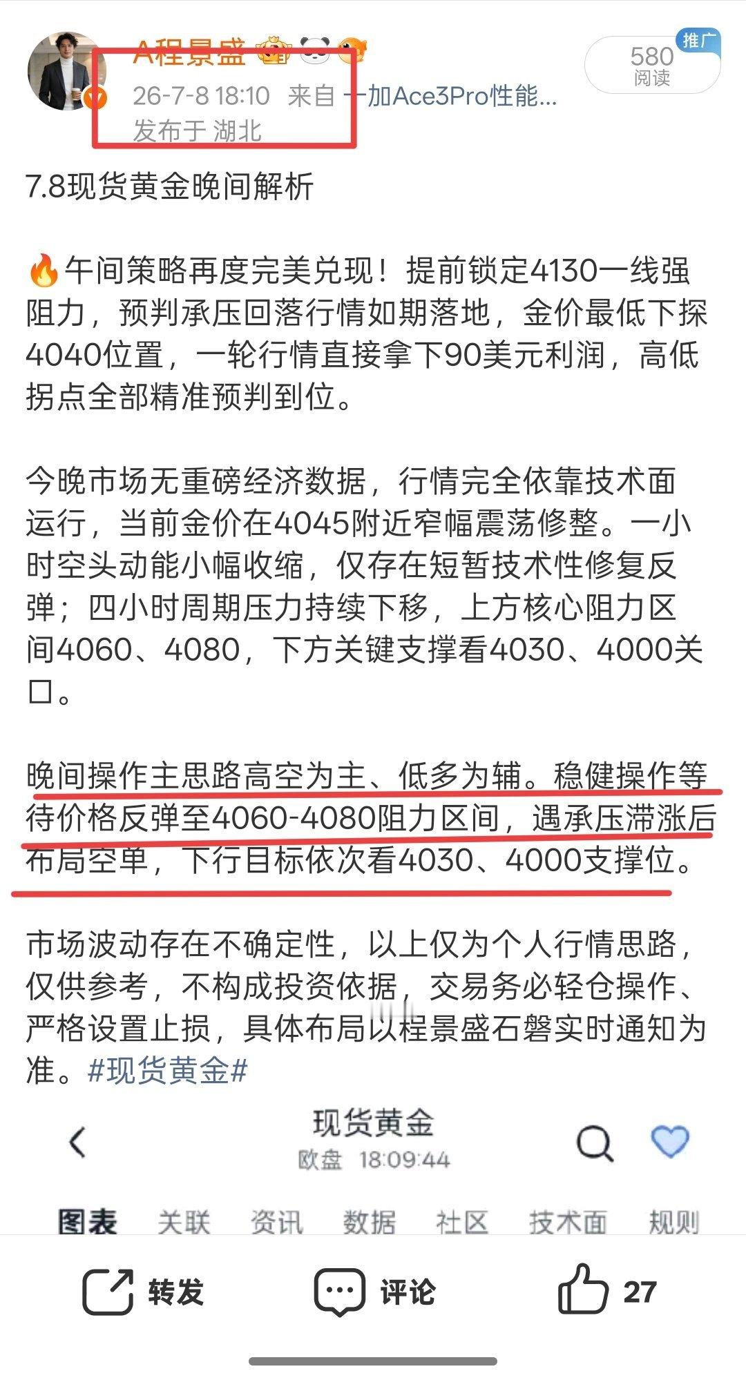 晚间低多为辅、高空为主的策略完美兑现！行情自4040启动反弹，抵达4080阻力位