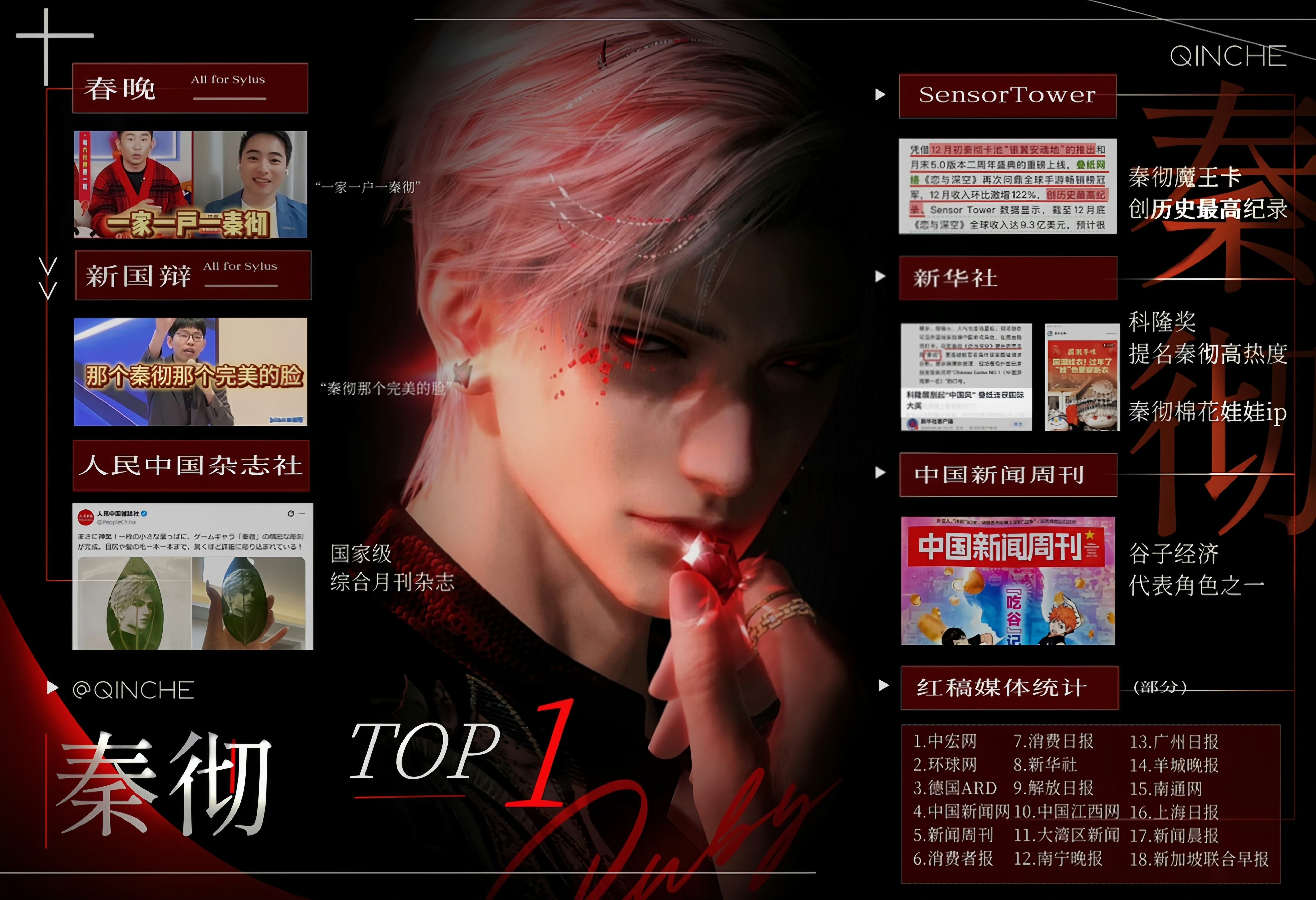 秦彻拯救或毁灭由他决定，权柄和枷锁由他赐予。祁煜 天选omega 