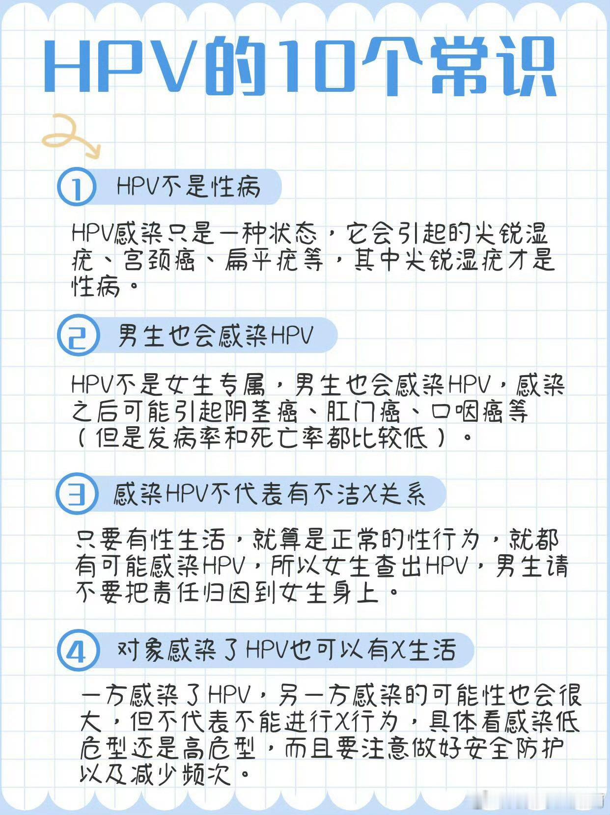 十个超重要的HPV常识，再也不要瞎猜自己吓自己了，要去专业的机构定期筛查、接种疫