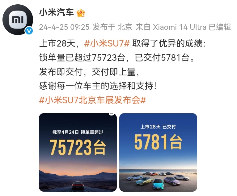 小米YU7的锁单数又多炸裂，跟SU7刚上市时比一下就更清楚：小米SU7上市28天