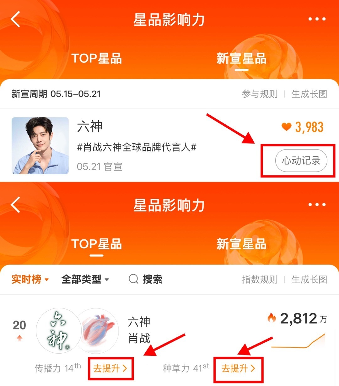 六神升全球了，星品影响力速做❶星品影响力新宣星品 今天加油冲到40w❷星品影响力