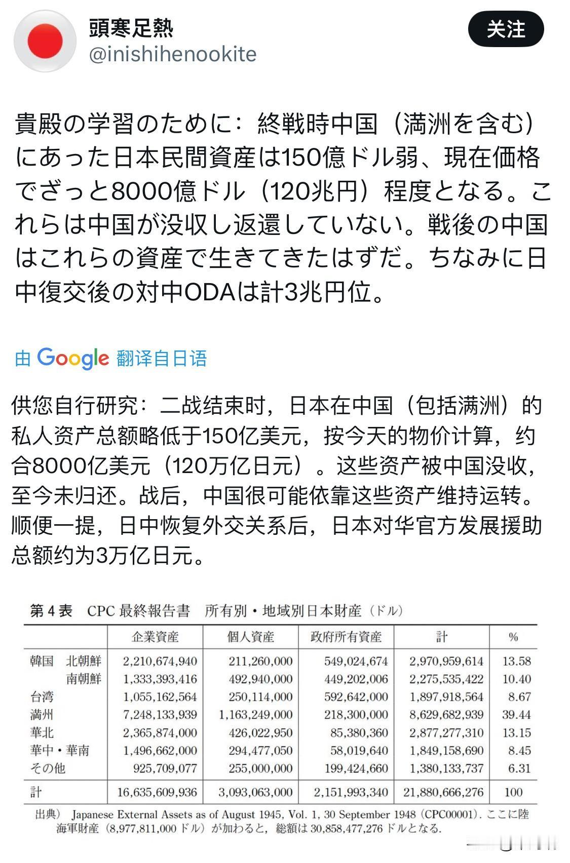 现在还有日本人想要回日本战败时的在华资产（含东三省），没问题！把3500万条人命