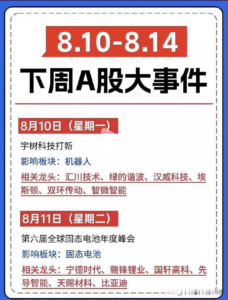 一周会议密集来袭，事件驱动行情该怎么看
 
下周的A股，即将迎来一波密集的产业事